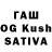 ТГК Wax Nursulu Muratovna